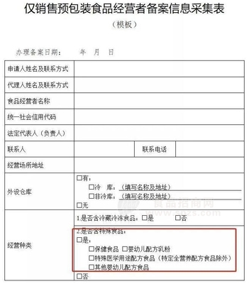 市场监管总局:销售预包装食品不用再办证了!